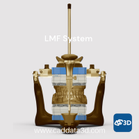 LMF Synchronization system (Gleichschaltung System)